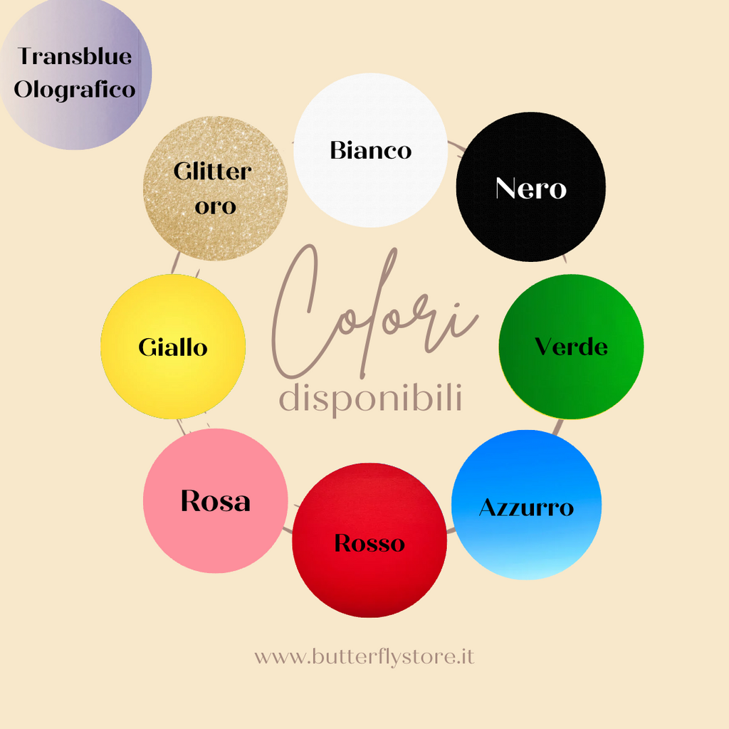 Body Per Neonato Personalizzato - Realizziamolo Insieme