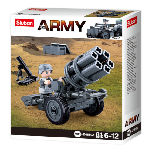 Costruzioni Sluban - Artiglieria Anti-Missile