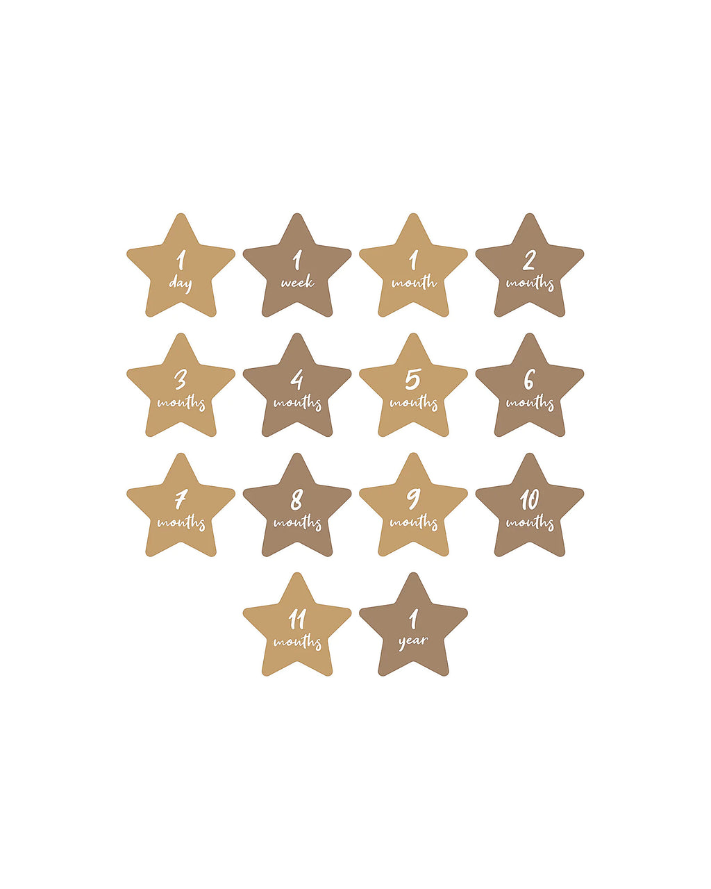 Coperta Complimese Neonato Written in the Stars - Personalizzabile